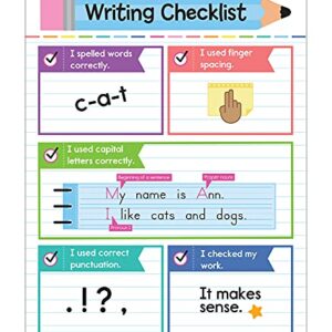 Carson Dellosa Writing Checklist Chart—Student Check Writing Guide for Editing and Revising, English Language Arts Homeschool or Classroom Decor (17" x 22")