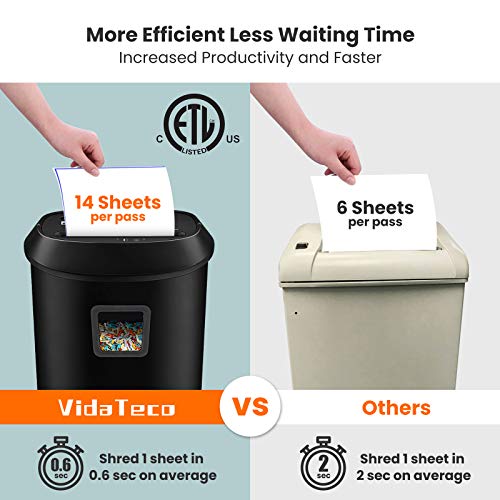 Paper Shredder,VidaTeco 14-Sheet Cross-Cut Shredder with US Patented Cutter,Also Shreds Card/CD,Heavy Duty Paper Shredder for Home Office,Durable&Fast with Jam Proof System,6.6-Gallon Basket (ETL)