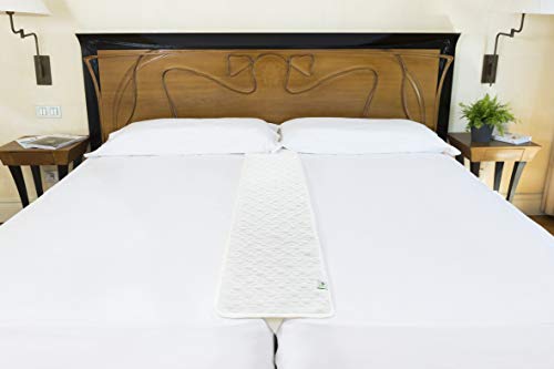 Insieme 12" Extra Wide Bed Bridge Twin to King Converter Kit – Use to Easily Combine 2 Twins to King or Plug Gap Between Split King Adjustable Mattresses. V-Shaped Wedge, Light, Thin & Strapless.