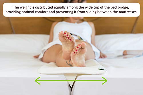 Insieme 12" Extra Wide Bed Bridge Twin to King Converter Kit – Use to Easily Combine 2 Twins to King or Plug Gap Between Split King Adjustable Mattresses. V-Shaped Wedge, Light, Thin & Strapless.