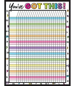 carson dellosa kind vibes incentive chart—motivational progress tracker, colorful grid for tracking student behavior, responsibility chart for kids (17" x 22")