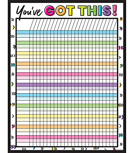 Carson Dellosa Kind Vibes Incentive Chart—Motivational Progress Tracker, Colorful Grid for Tracking Student Behavior, Responsibility Chart for Kids (17" x 22")