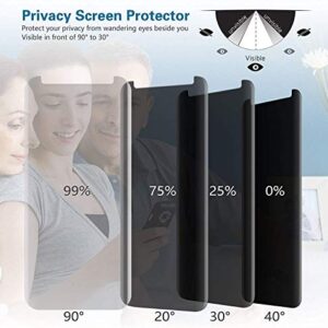 [2-Packs] GLBLAUCK Privacy Screen Protector for Galaxy S21 Plus 5G, Anti-Spy 9H Hardness Tempered Glass Screen Protectors for Samsung Galaxy S21 Plus 5G (6.7 inch 2021) [Don’t Support Fingerprint Unlock]