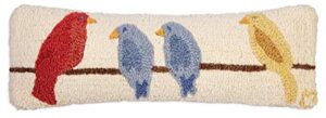 chandler 4 corners artist-designed birds on a wire hand-hooked wool decorative throw pillow (8” x 24”)