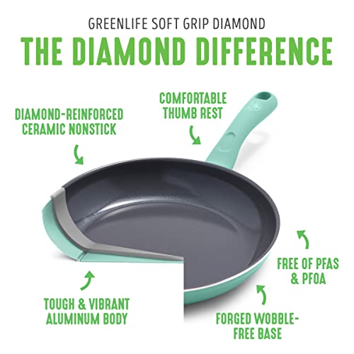 GreenLife Soft Grip Diamond Healthy Ceramic Nonstick, 10" Frying Pan Skillet, PFAS-Free, Dishwasher Safe, Turquoise