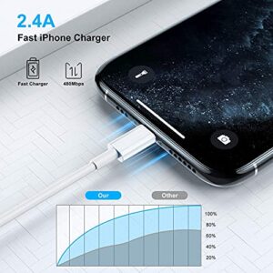 3 Pack [ Apple MFi Certified ] iPhone Charger 6ft, Long Lightning to USB Cable 6 Feet, Fast Apple Charging Cable Cord 6 Foot for iPhone 14 Pro Max/13 Pro Max/12 Mini/11 Pro/11/XS/XR/8/7/6s/iPad,Air