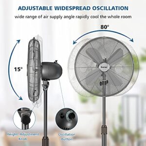 ARLIME16 Inch Oscillating Standing Floor Fan, All Metal Pedestal Fan with Height Adjustable, 4 Blades, and 3 Speed Settings, Powerful and Quiet, Wide Spread Stand Fan for Home, Office, Shop (Black)