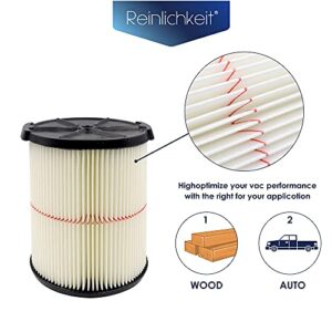 Replacement Cartridge Filter for Craftsman 9-38754 Red Stripe General Purpose for 5 to 20 Gallon shop vacuums CMXZVBE38754