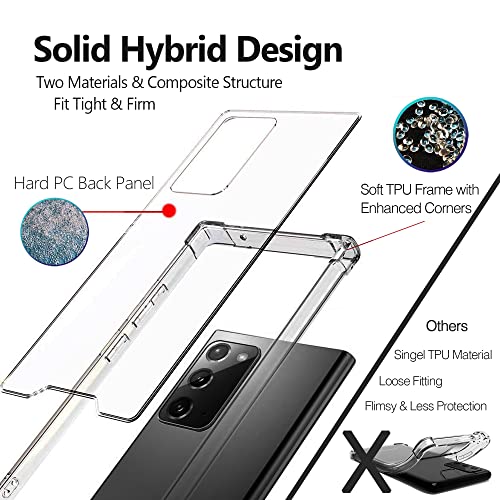 KIOMY Crystal Clear Case for Samsung Galaxy Note 20 5G Hybrid Design [Hard PC Back] with Flexible TPU Frame Shockproof Bumper Protective Transparent Cell Phone Back Cover Slim Fit Enhanced Corners