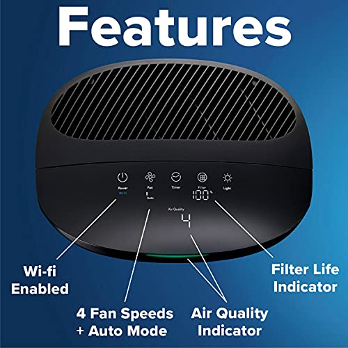 Filtrete Smart Air Purifier & Air Quality Monitor Medium Rooms, up to 150 sqft, Alexa enabled, Wi-Fi Simple Setup, True HEPA Filter for Allergens, Dust, Bacteria, & Viruses, Alexa smart reorders