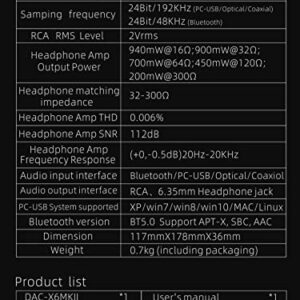 KGUSS FX-Audio DAC-X6 MKII Bluetooth 5.0 Digital Audio Decoder DAC 24-bit/192kHz USB/Coaxial/Optical Headphone Amp Mini HiFi Pre-Amplifier Black