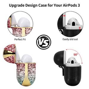 [Upgrade] Joyozy AirPods Pro Case, Glitter Bling AirPods Pro Protective Cover Skin for Girls/Woman- Mermaid Fish Scale Style Apple AirPods Pro Case (for AirPods Pro,Rose Pink&Gold)