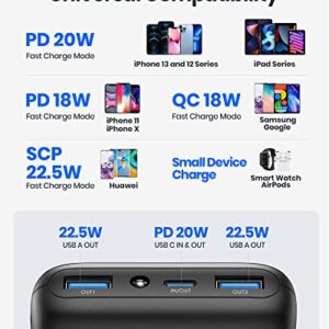 [2 Pack] INIU Portable Charger, 22.5W PD QC Fast Charging 20000mAh LED Display Power Bank External Battery Pack Compatible with iPhone 14 13 12 X Pro Max Samsung S21 Google LG AirPods iPad Tablet, etc