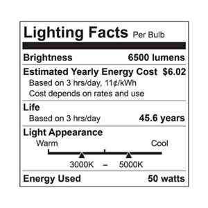 Euri Lighting EUD4-50W103sw, Linkable 4FT CCT Tunable Linear Up/Down Light, 50W, 6500lm, 3000K/4000K/5000K, 120-277V, Damp Rated, 0-10V Dimmable, ETL & DLC Certified, 5YR, 50K HR Warranty, White