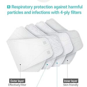 (Pack of 10) [Heal Made] (Age 5 to 14) 4-Layers Premium Filters (KF94 Certified) Kids Face Mask (Made in Korea) Respirators Protective Disposable Dust Covers (Children Youth Teen) Individual Packaged