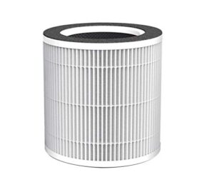 megawise true hepa filter, replacement parts only compatible for epi235a old version before 21st nov 2022, not compatible for 2022 updated version