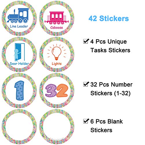 Wisdompro 1-32 Colorful Number Stickers, Line Up Spots/Dots for Classroom, Office (Diameter: 4 inch)