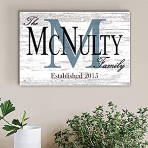 Family Name Sign PERSONALIZED Wedding Gift For Couple Monogram Established Custom Wall Decor EST. Date