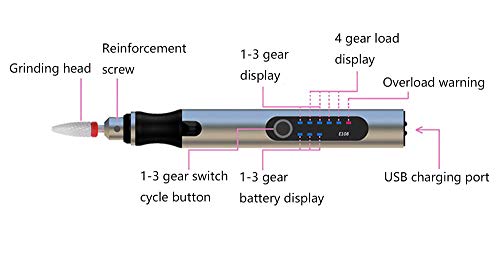 Rechargeable cordless Electric Micro Engraver Pen Mini DIY Engraving Tool Kit for Metal Glass Ceramic Plastic Wood Jewelry with 30 Bits and 16 Stencils and 1 Scriber Pen (silver)