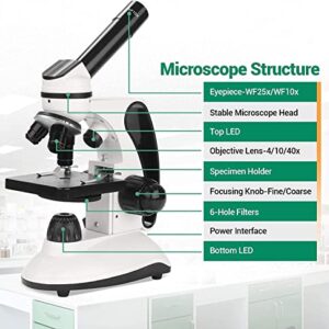 BNISE Microscope kit for Kids and Students, 40X-2000X Magnification, Prepared Slides Kit, Dual LED Illumination, All Glass Optics, and Cordless Capability for Children Beginner