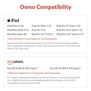 Osmo - Math Wizard and the Magical Workshop for iPad & Fire Tablet - Ages 6-8/Grades 1-2 -Addition & Subtraction-Curriculum-Inspired-STEM Toy Gifts for Kids,Boy & Girl-Ages 6 7 8 (Osmo Base Required)