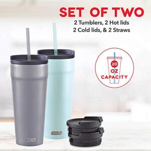 DASH 20oz Tumbler with Spill-Proof Lid and Straw, Stainless Steel Vacuum Insulated Coffee Tumbler Cup, Double Wall Powder Coated Travel Mug (Pack of 2) - Grey/Aqua