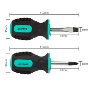 Amazon Basics 4-Piece Stubby Tool Set with Hammer, Screwdrivers and Adjustable Wrench - Turquoise