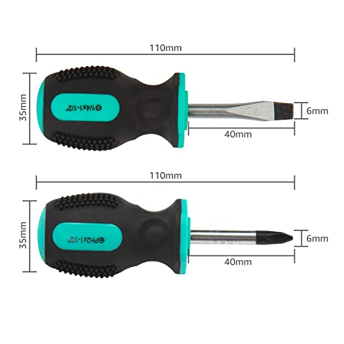 Amazon Basics 4-Piece Stubby Tool Set with Hammer, Screwdrivers and Adjustable Wrench - Turquoise