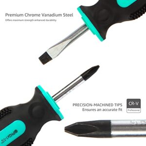 Amazon Basics 4-Piece Stubby Tool Set with Hammer, Screwdrivers and Adjustable Wrench - Turquoise