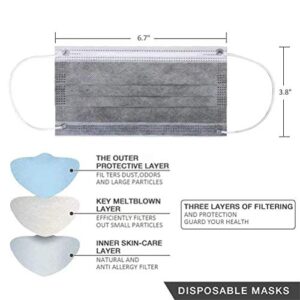 100pcs Disposable Gray Mask,3-Ply Face Masks with Earloops Mouth Shield