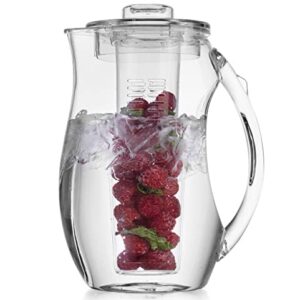 Water Infuser Pitcher – Fruit Infuser Water Pitcher By Home Essentials & Beyond – Shatterproof Acrylic Pitcher – Elegant Durable Design – Ideal for Iced Tea, Fruit Infused Water and Juice (93 oz)