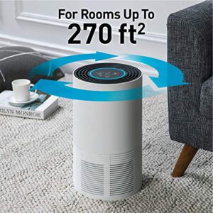 Compass Home Air Purifier - H13 HEPA Filter 3-Stage Air Filtration for Allergies, Pollen, Dust, Odors, Smoke, Pet Dander, Bacteria with Sleep Mode and Room Auto Air Sensor Air Purifier