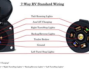 7-Way RV-Standard 1 Ft (16") Trailer Wire Extension- Male to Female