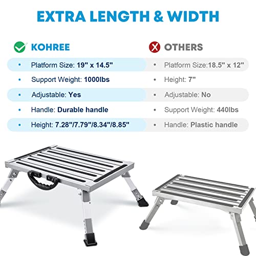 Kohree RV Step Stool, 19" x 14.5" Adjustable Height Extra Large Aluminum Folding Platform Step with Non-Slip Rubber Feet, Portable Handle, Stable RV T Level, Up to 1000 lbs