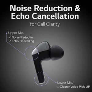 LG Tone Free HBS-FN4 - True Wireless Bluetooth Earbuds with Hi-Fi Sound Solution by Meridian Audio, Dual Microphones in Each Earbud, and IPX4 Water Resistance - Black (Renewed)