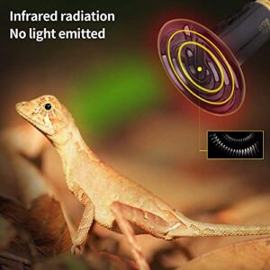 HANJION 100W Ceramic Heat Emitter, Infrared Ceramic Heater Bulbs Reptiles Heat Lamp Bulb for Pet Brooder Coop Chicken Lizard Turtle Snake Aquarium, No Light Emitting No Harm, Black-2 Pack