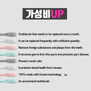 Pack of 8 Ultra Soft Toothbrush with Micro Thin Tapered Bristle - Made in Korea (4 Colors)