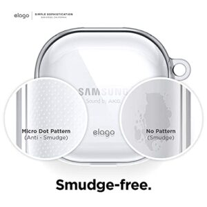 elago Clear Case Compatible with Samsung Galaxy Buds 2 Pro Case (2022) / Galaxy Buds 2 Case (2021) / Galaxy Buds Pro Case (2021) / Galaxy Buds Live Case (2020) TPU Cover [Crystal Clear]