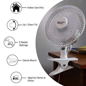 Comfort Zone CZ6C 6-inch Quiet Portable Indoor 2-Speed Desk Fan with Clip and Fully Adjustable Tilt, White (2pk)