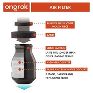 ONGROK Personal Air Filter with Plant-Based Housing, Perfect for Smoke Odors