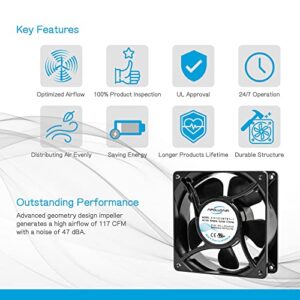 ApolloAir Small Box Fan Wall Mount, High Velocity Powerful 4 Inch Vent Fan with In-Line Switch, Efficient Ventilation 120V AC, 120mm x 38mm Ideal for Small Window and Greenhouse Use