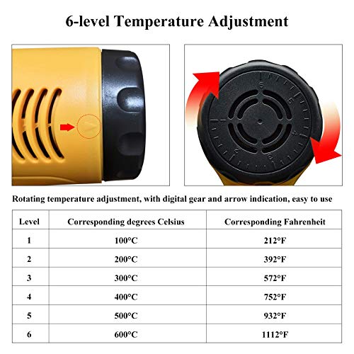 Saladulce PVC Capsule Heat Shrinker Wine Capsule Sealing Machine Wine Bottle Wrap Machine 50mm Capsule Heat Shrinking Machine (110V)