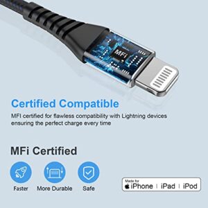 (2pack)1ft Short iPhone Charger Cable for Apple MFi Certified, Short Lightning Cable 1 Foot, Charging Station iPhone USB Cord for iPhone 11/11Pro/11Max/X/XS/XR/XS Max/8/7/6/5S/SE/iPad Mini Air （Blue）