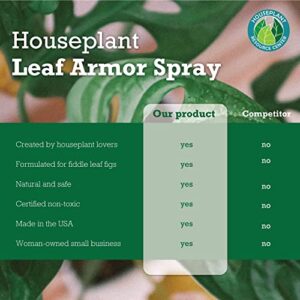 Houseplant Resource Center Plant Leaf Armor – Leaf Shine and Indoor Plant Cleaner Spray – Fortifies and Protects Indoor Plants and Keeps Leaves Green & Gorgeous