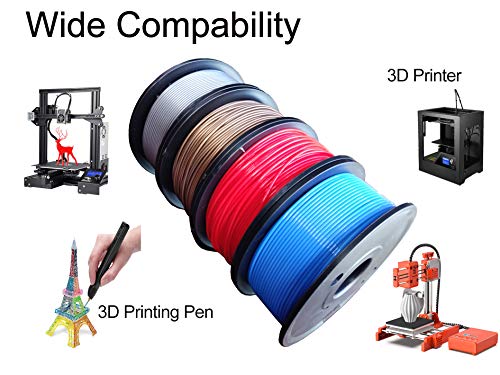 Maths PLA+ 3D Printer Filament 1.75mm (±0.02 mm), 250g/Spool×4, Independent Vacuum Package. 4 Colors Pack for 3D Printer & 3D Pen-Gold(Dark), Silver, Red, Blue.