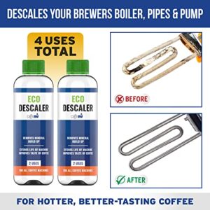 Caffenu Descaling Solution for Keurig Machines (2 bottles - 4 Uses). Universal Descaler Compatible with Keurig, Breville, Nespresso & All Other Espresso Machines. Removes Limescale