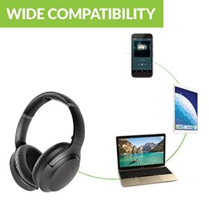 Avantree Aria 90C, a Second Pair of Bluetooth Headphones Opera Wireless TV Watching Set Dual Link, Comfortable 35 Hrs, Extra Loud (No Charging Dock Included, Single Headphone Only)