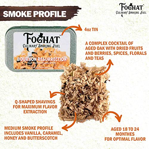 Bourbon Resurrection Fruit, Berries, Flower & Ash Wood Smoking Chips for Portable Smoker, Smoking Gun, Cloche or Foghat Smoker | Foghat Culinary Smoking Fuel | Infuse Whiskey, Meats Cheese, Salt!