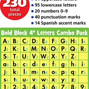 Teacher Created Resources Modern Farmhouse Bold Block 4" Letters Combo Pack (TCR8525)