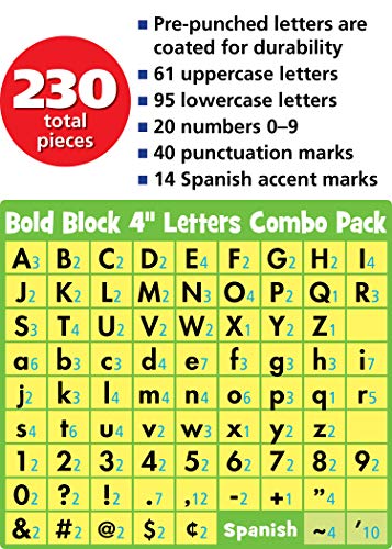 Teacher Created Resources Modern Farmhouse Bold Block 4" Letters Combo Pack (TCR8525)